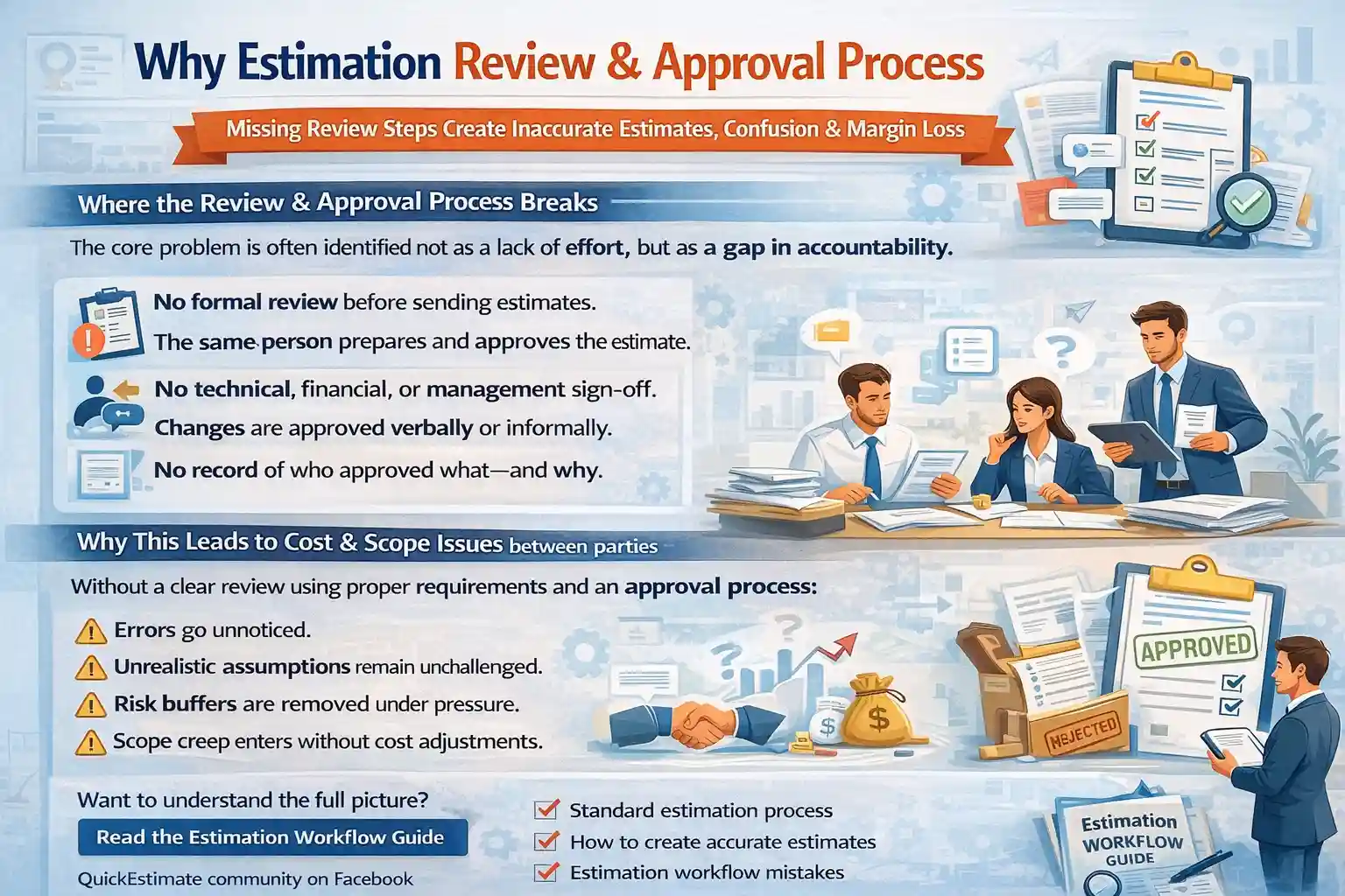 Estimation review and approval