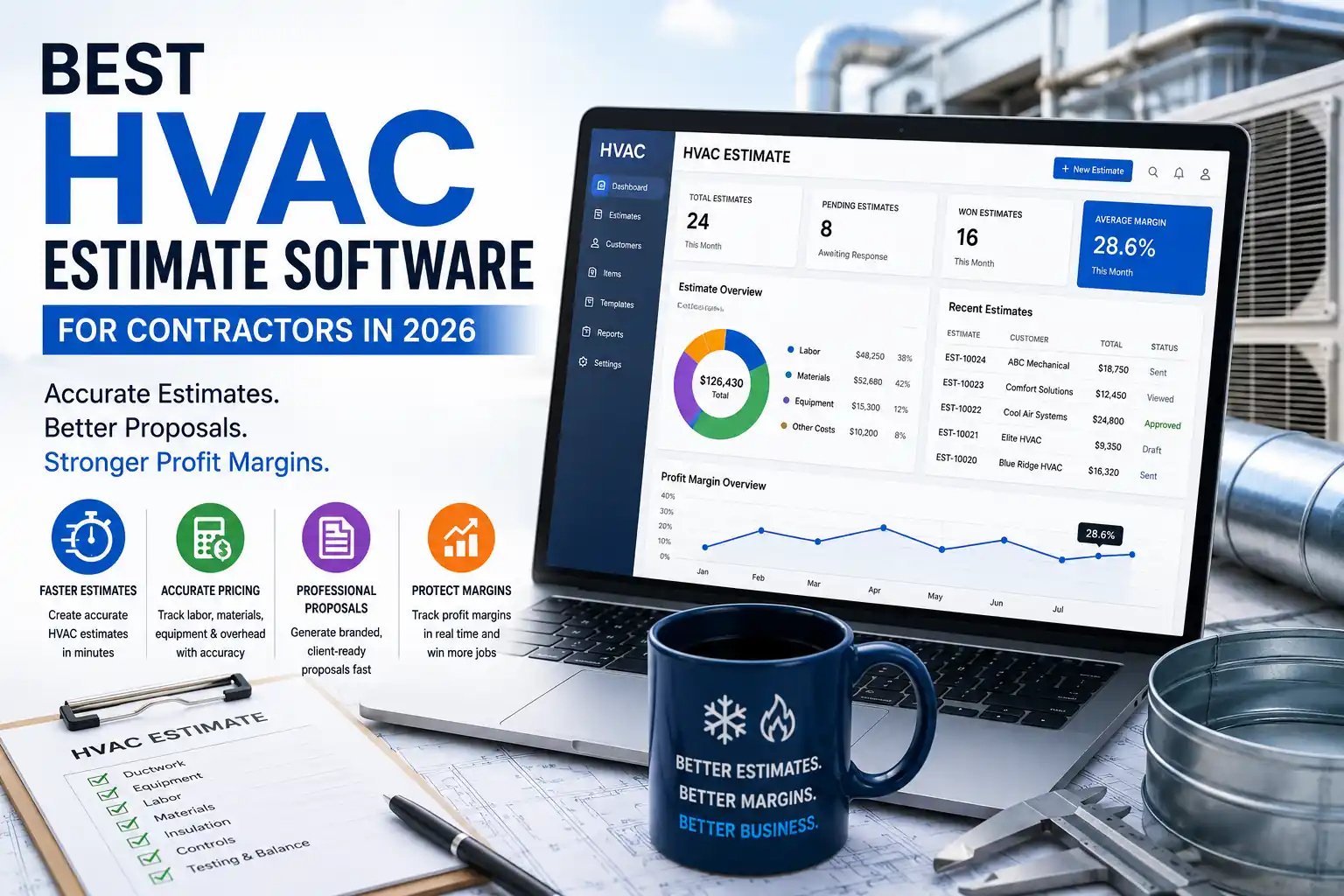 Best HVAC Estimate Software for Contractors in 2026