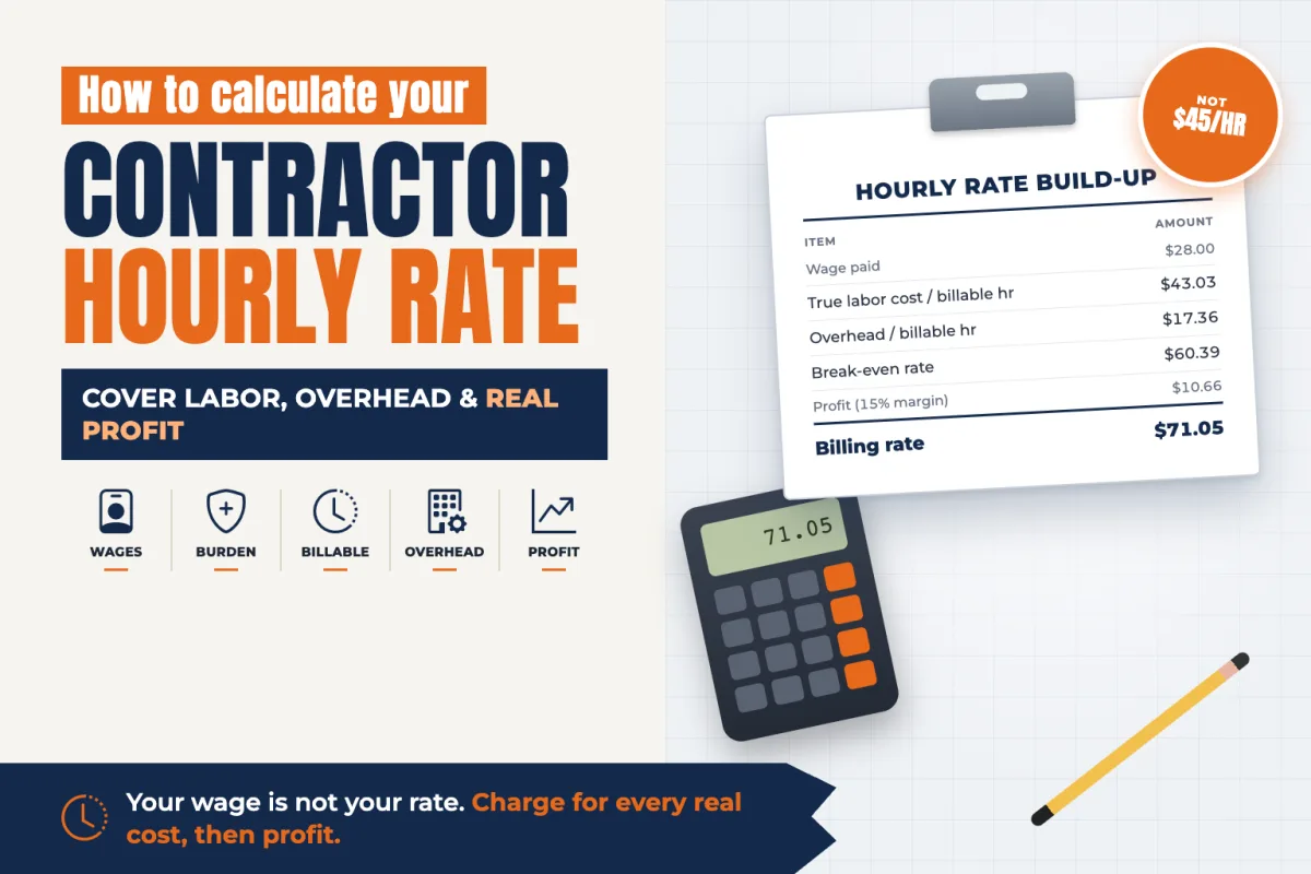 How to Calculate Your Contractor Hourly Rate (With Example)