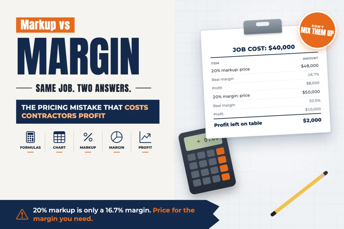 Markup vs Margin: What Every Contractor Needs to Know